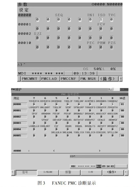 FANUC PMC 診斷顯示 FANUC PMC 診斷顯示